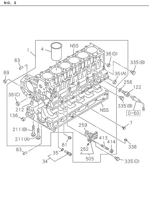 Partial Engine